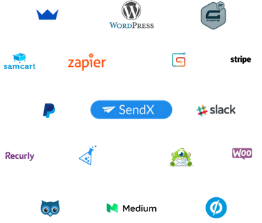 Your best tools. Better together.